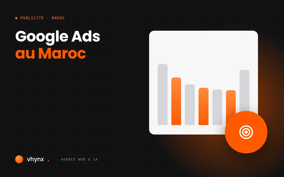 Campagne Google Ads au Maroc suivie sur smartphone avec appels et messages WhatsApp