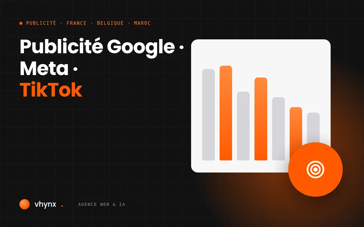 Tableau de bord de campagnes publicitaires Google Ads, Meta Ads et TikTok Ads sur écran
