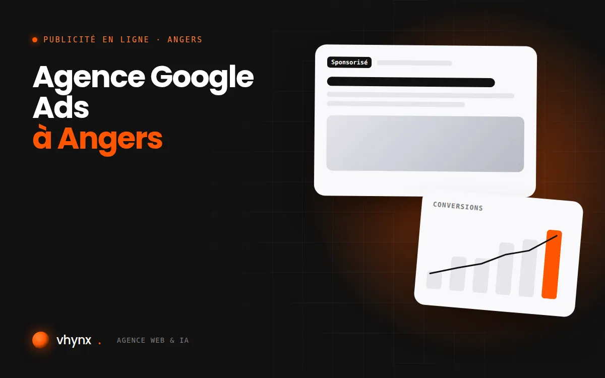 Agence Google Ads à Angers : illustration Vhynx d'une annonce sponsorisée et d'un graphique de conversions