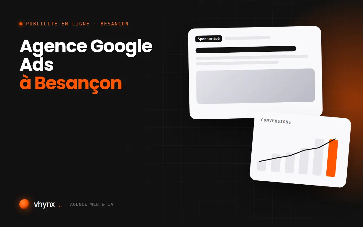Agence Google Ads à Besançon : illustration Vhynx d'une annonce sponsorisée et d'un graphique de conversions