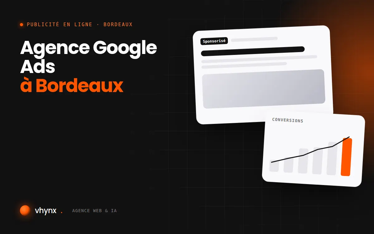 Agence Google Ads à Bordeaux : illustration Vhynx d'une annonce sponsorisée et d'un graphique de conversions