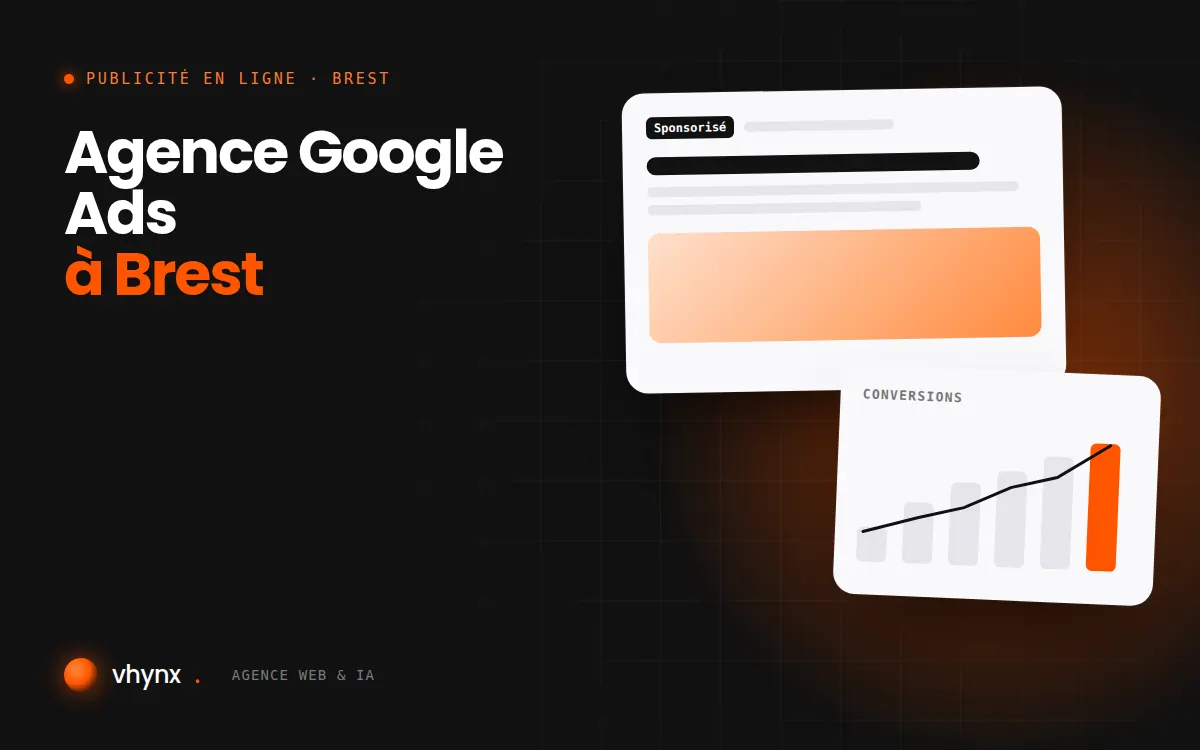 Agence Google Ads à Brest : illustration Vhynx d'une annonce sponsorisée et d'un graphique de conversions
