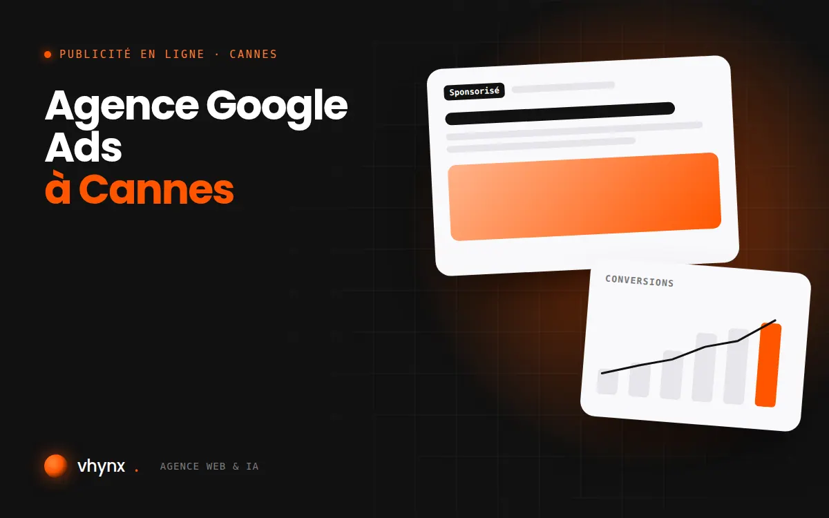 Agence Google Ads à Cannes : illustration Vhynx d'une annonce sponsorisée et d'un graphique de conversions