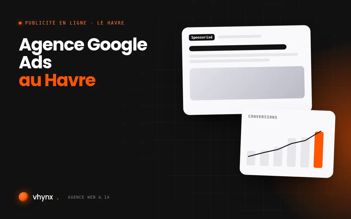 Agence Google Ads au Havre : illustration Vhynx d'une annonce sponsorisée et d'un graphique de conversions