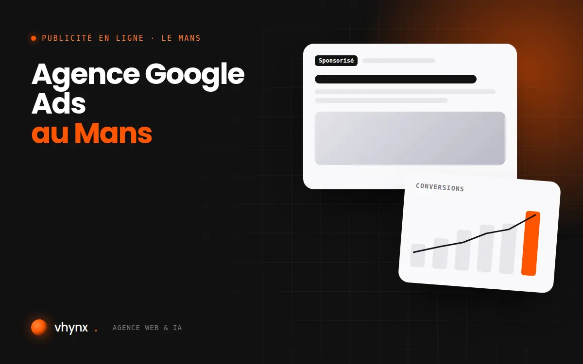 Agence Google Ads au Mans : illustration Vhynx d'une annonce sponsorisée et d'un graphique de conversions