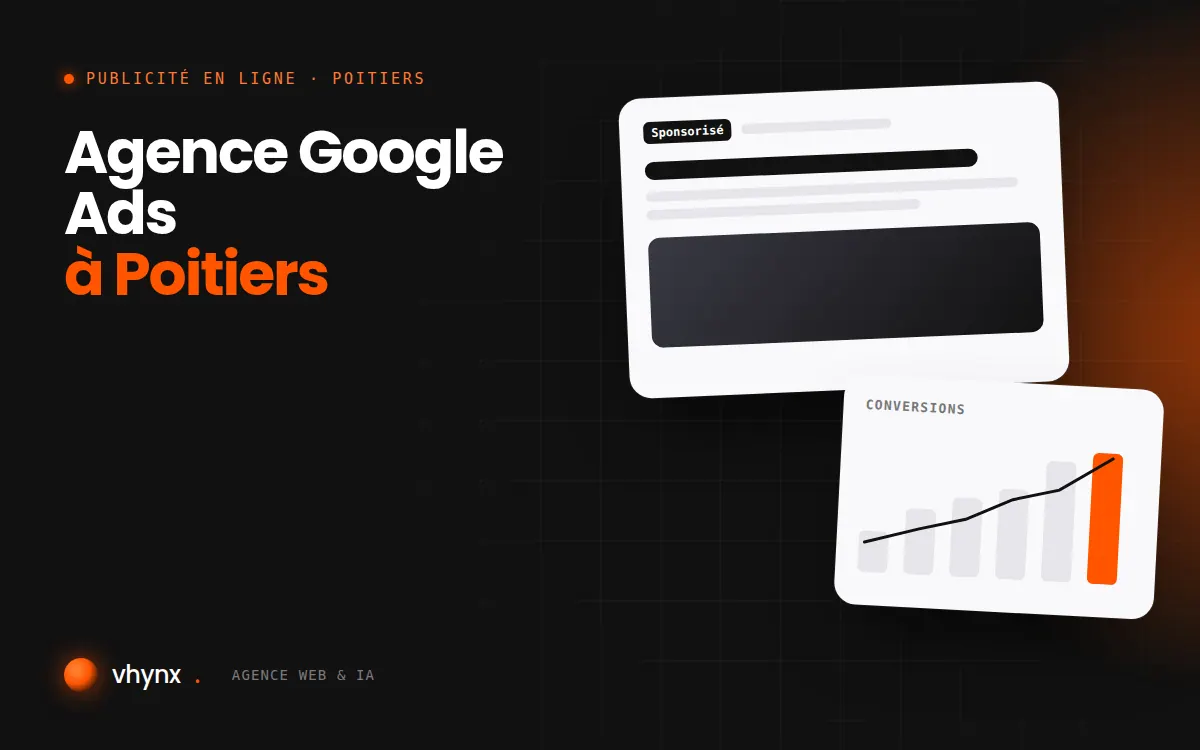 Agence Google Ads à Poitiers : illustration Vhynx d'une annonce sponsorisée et d'un graphique de conversions