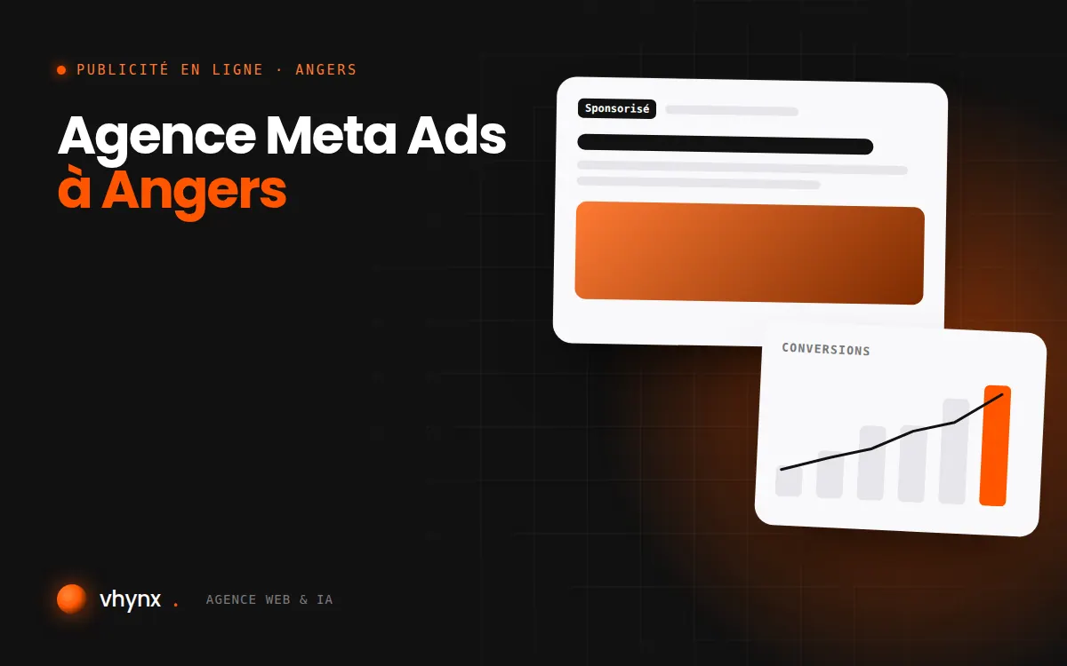 Agence Meta Ads à Angers : illustration Vhynx d'une annonce sponsorisée et d'un graphique de conversions