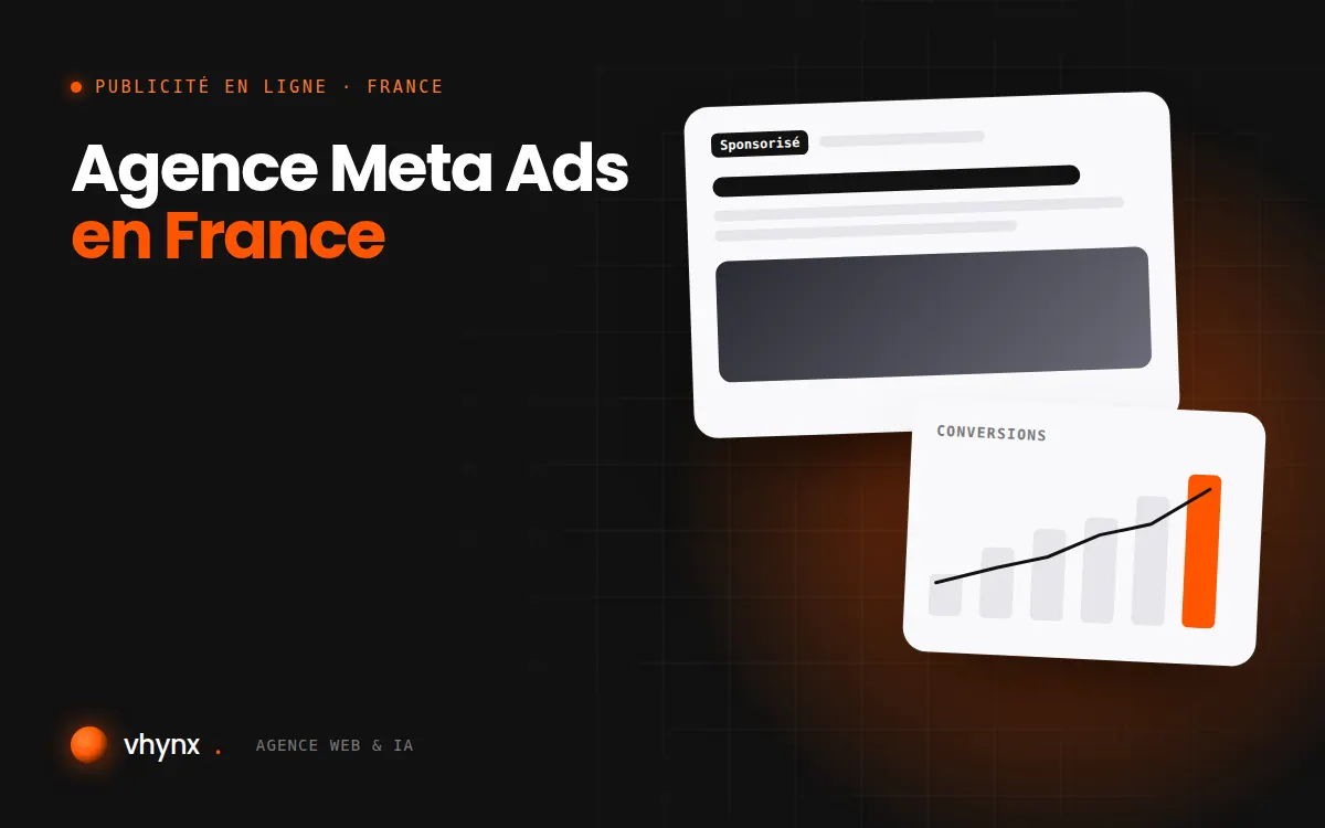 Agence Meta Ads en France : illustration Vhynx d'une annonce sponsorisée et d'un graphique de conversions