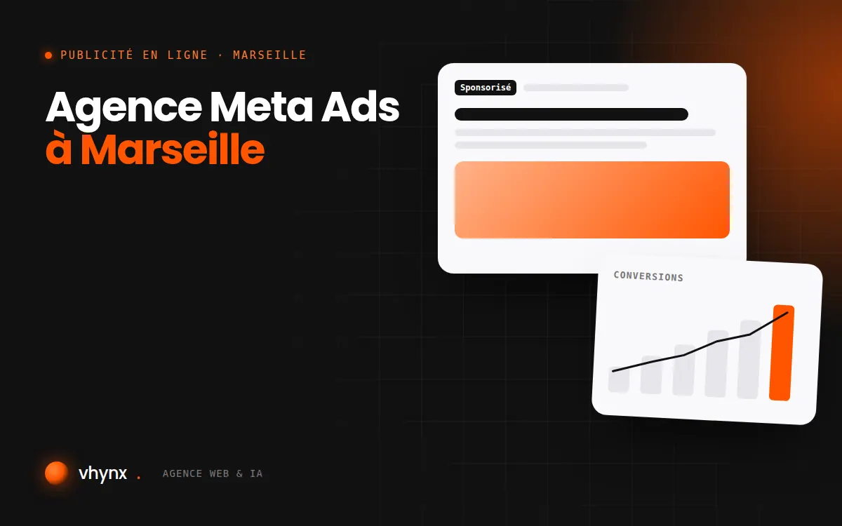 Agence Meta Ads à Marseille : illustration Vhynx d'une annonce sponsorisée et d'un graphique de conversions