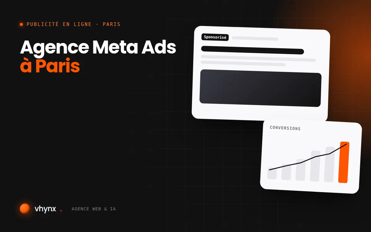 Agence Meta Ads à Paris : illustration Vhynx d'une annonce sponsorisée et d'un graphique de conversions