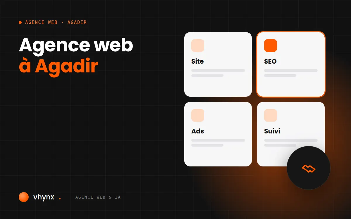 Agence web Agadir : point en visio avec une PME du Souss sur son site et ses campagnes en ligne