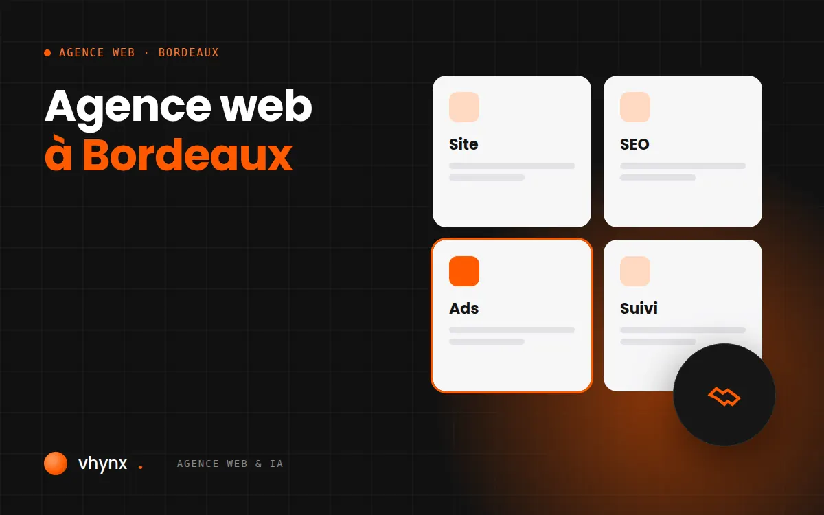Bilan de présence en ligne réalisé par une agence web pour un domaine viticole de Bordeaux