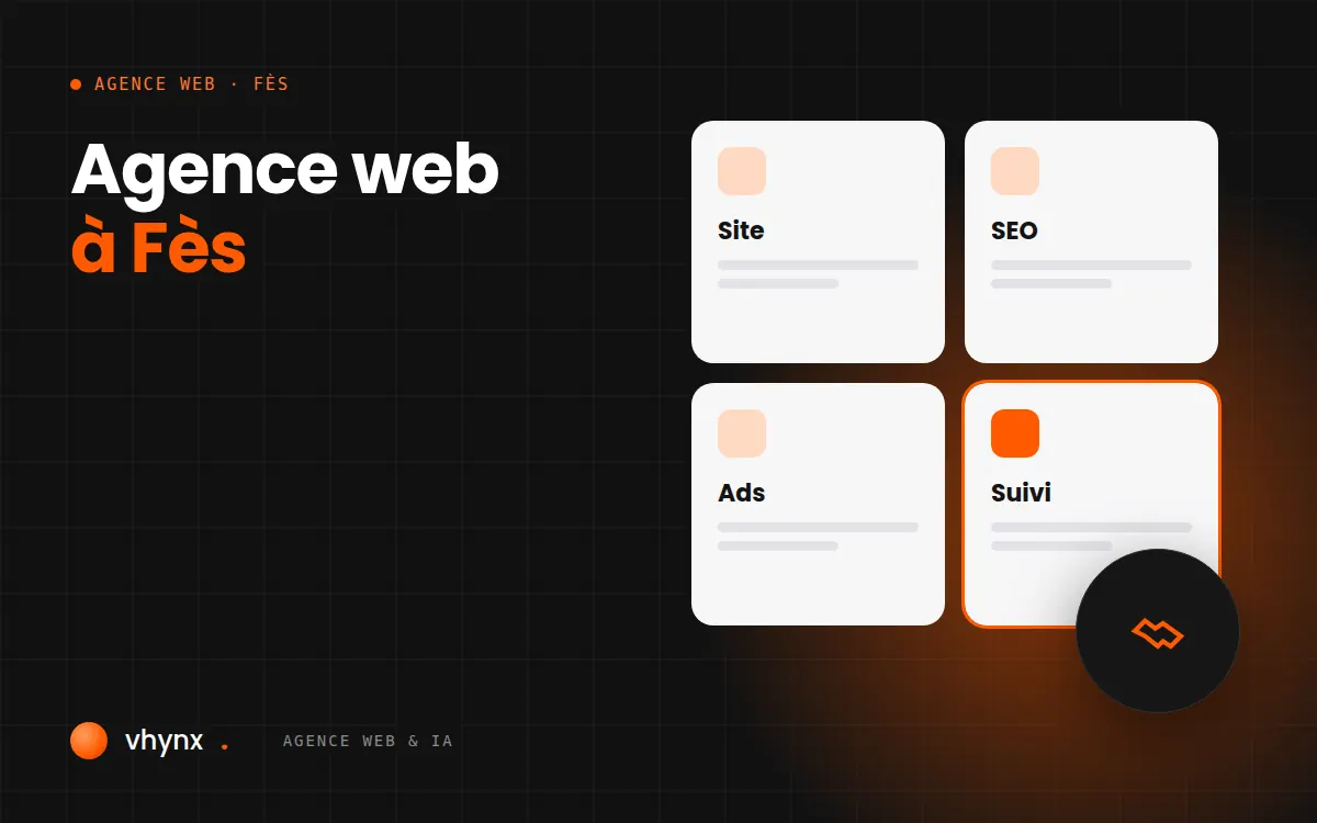 Agence web Fès : échange en visio sur le site et la visibilité en ligne d’un atelier artisanal