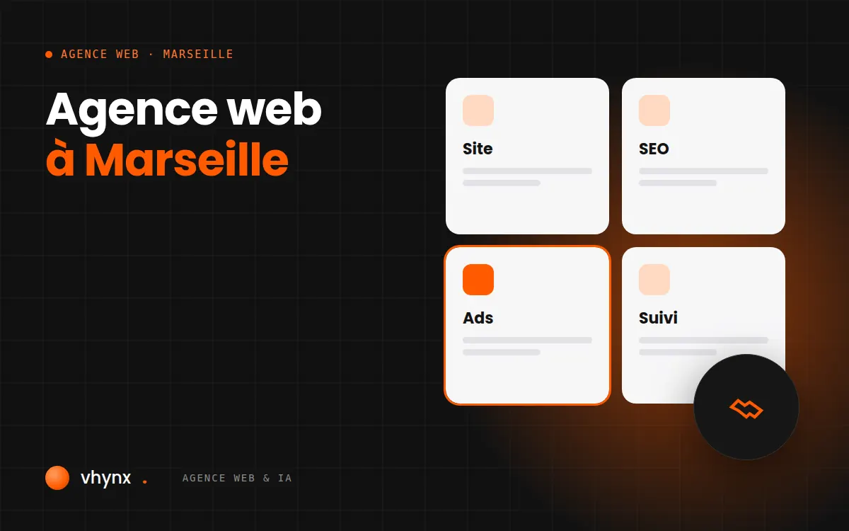 Agence web accompagnant une entreprise de Marseille sur son site, son référencement et ses annonces