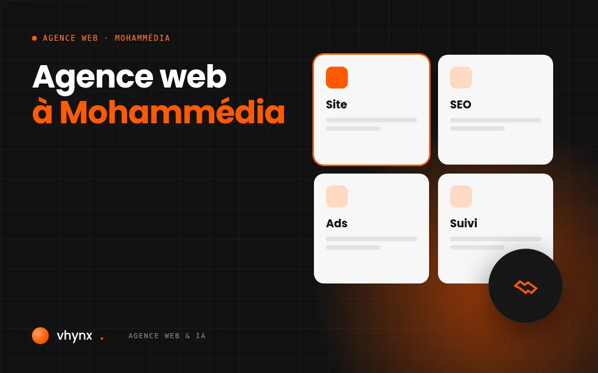 Agence web Mohammédia : bilan des contacts et du site d’une PME logistique présenté en visio