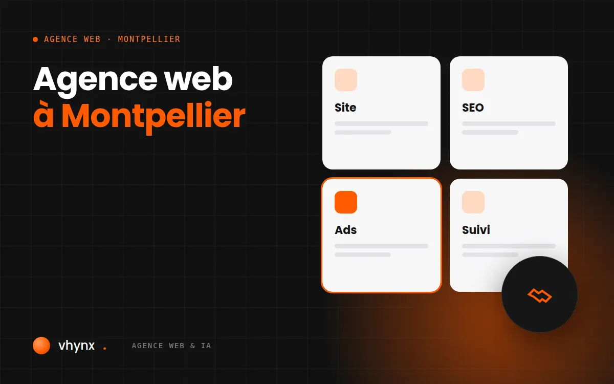Plan de projet en cinq étapes préparé par une agence web pour une entreprise de Montpellier
