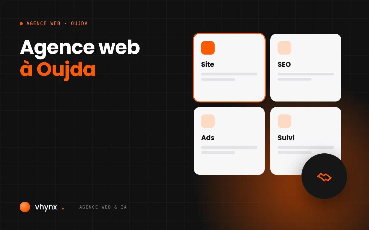 Agence web Oujda : visio entre une PME de l’Oriental et ses associés en Europe autour du site