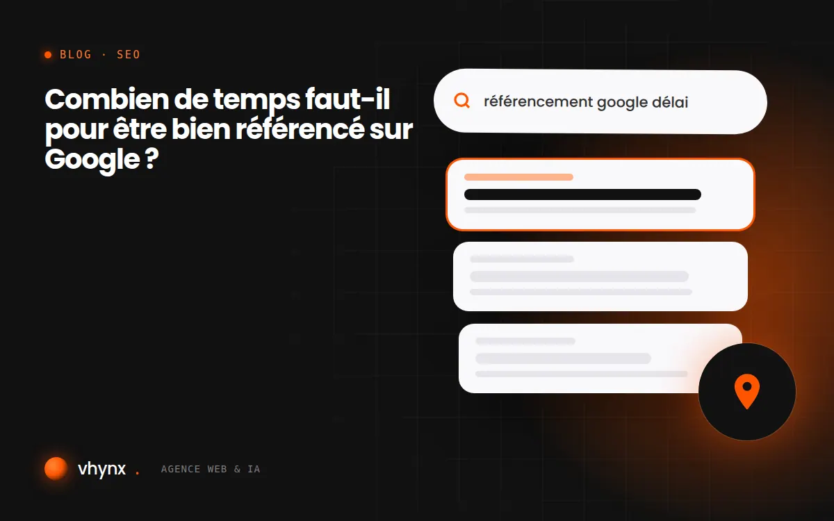 Courbe de progression des impressions et des clics dans un tableau de bord de suivi SEO