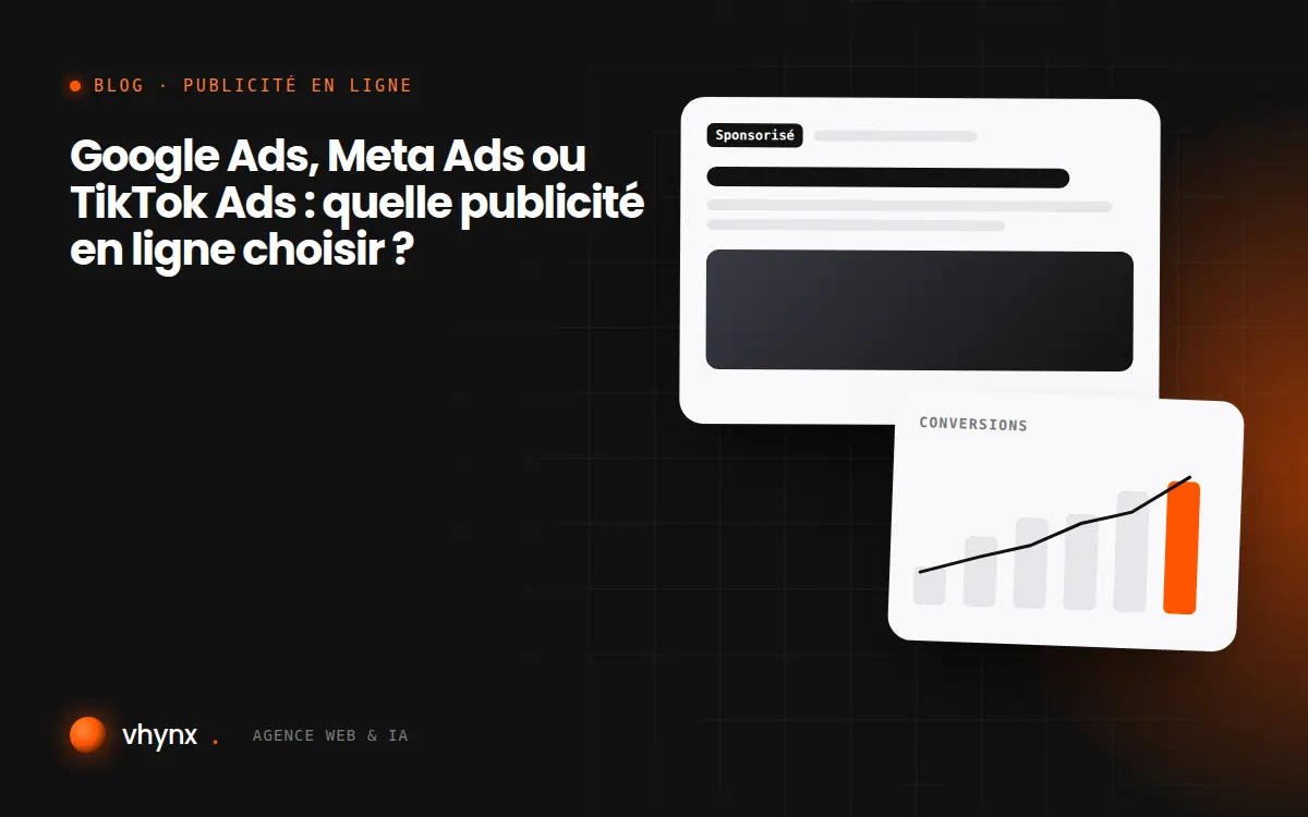 Illustration comparant des annonces Google Ads, Meta Ads et TikTok Ads sur un ordinateur et un smartphone