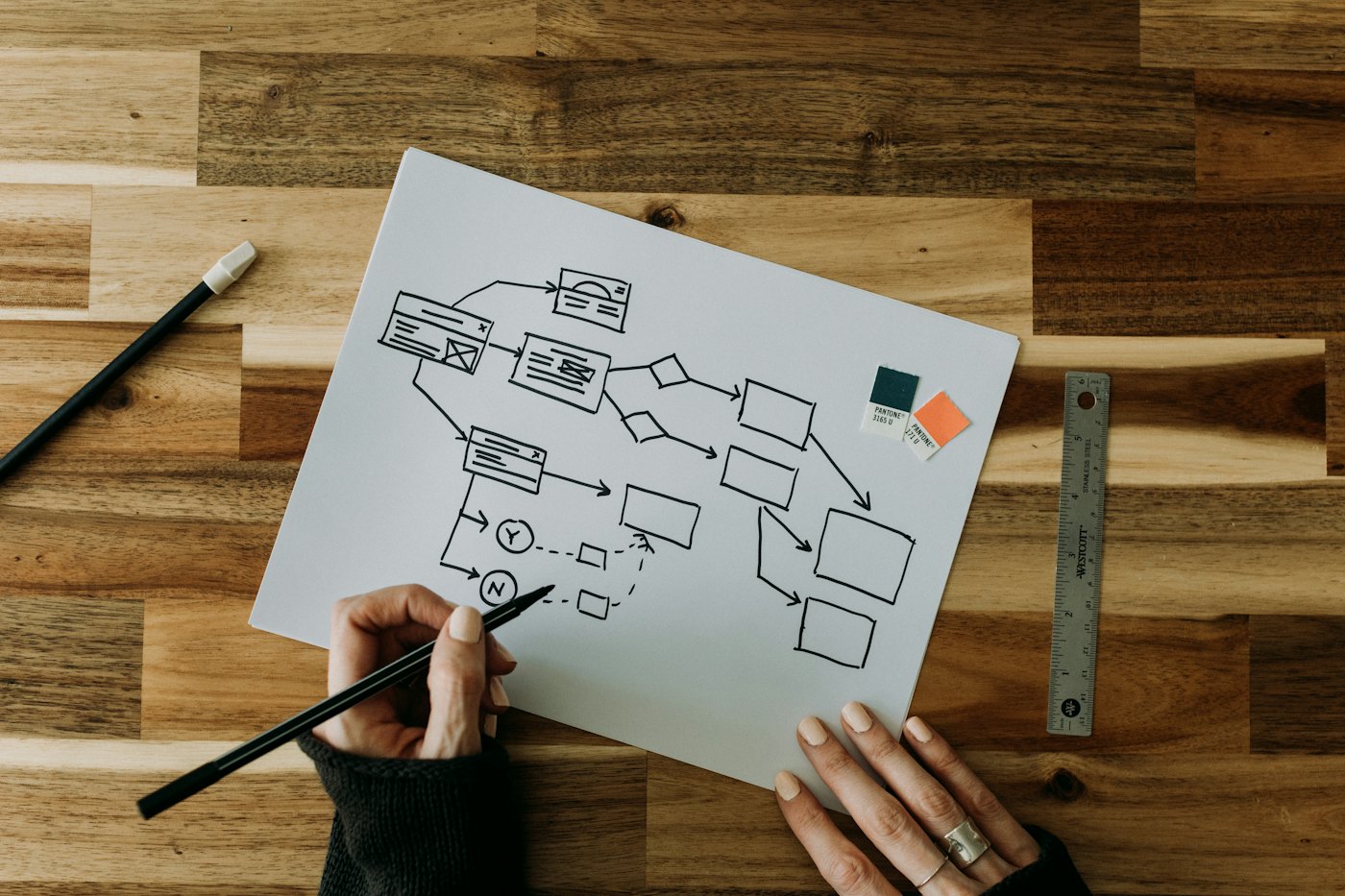 Sitemap WordPress : une personne dessine l’arborescence d’un site sur une feuille